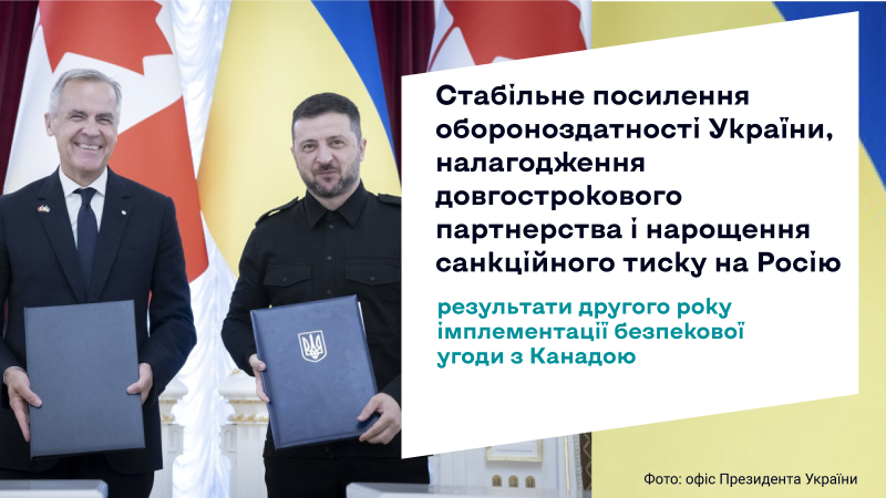 Стабільне посилення обороноздатності України, налагодження довгострокового партнерства і нарощення санкційного тиску на Росію: результати другого року імплементації безпекової угоди з Канадою 